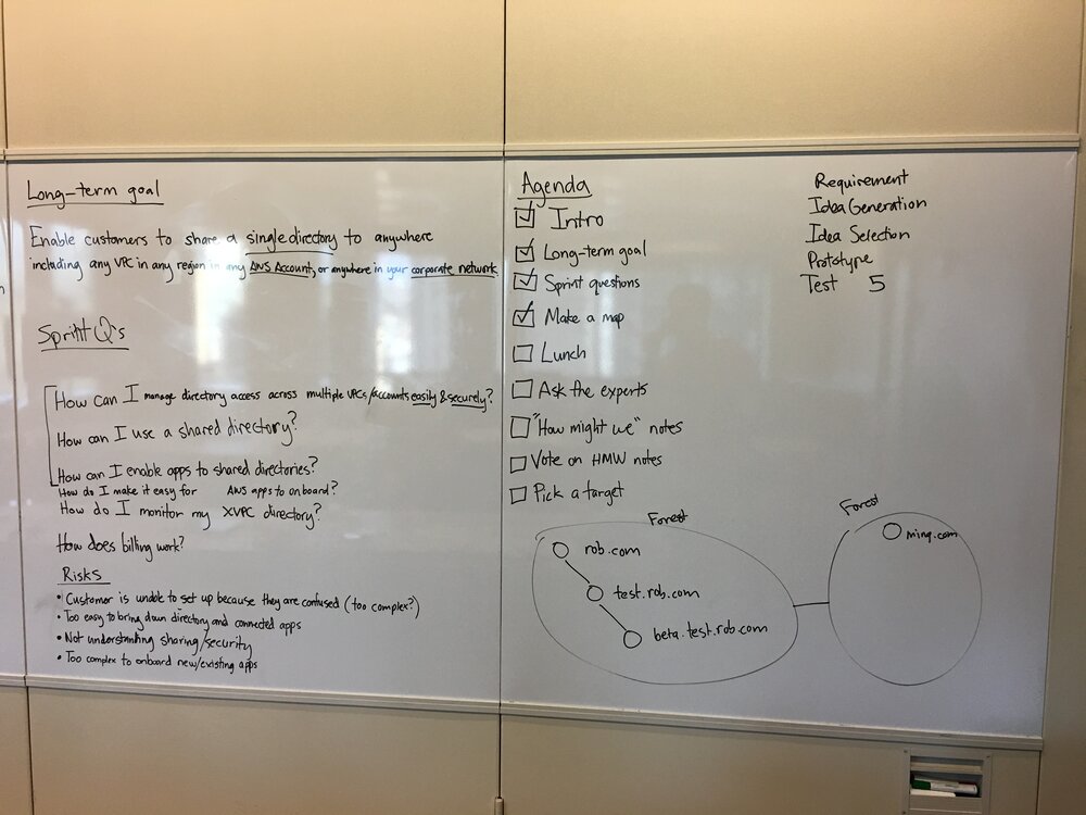 Widget workflow diagram